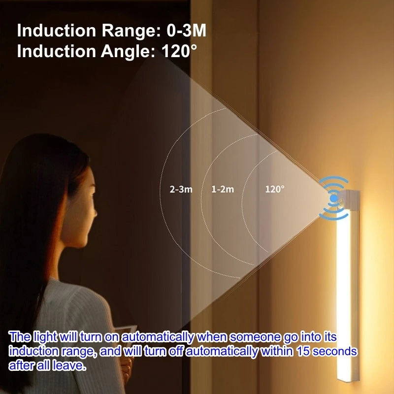 Luminária LED com Sensor de Movimento USB Recarregável – Iluminação Inteligente Sem Fio