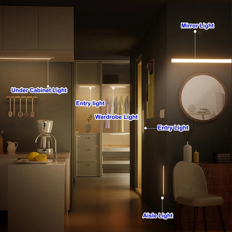 Luminária LED com Sensor de Movimento USB Recarregável – Iluminação Inteligente Sem Fio